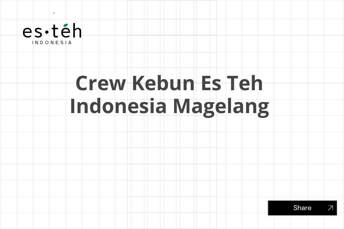 Crew Kebun Es Teh Indonesia Magelang