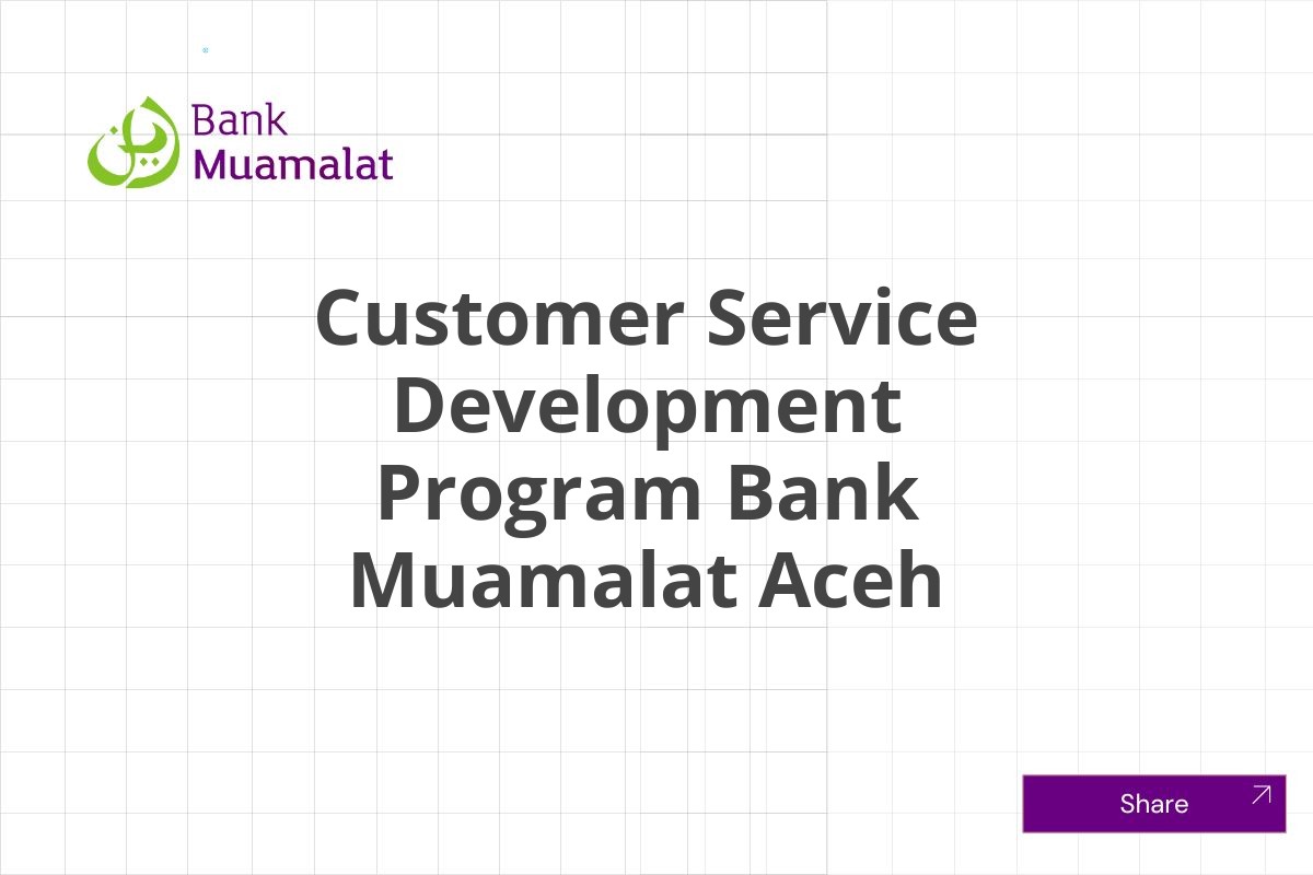 Lowongan Customer Service Development Program Bank Muamalat Aceh Januari 2025