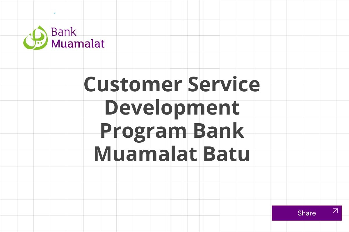 Loker Customer Service Development Program Bank Muamalat Batu Januari 2025 (Resmi)